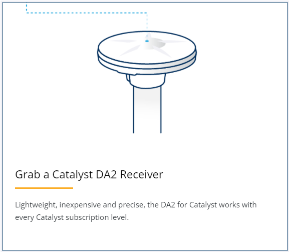 grab-a-catalyst-da2-receiver.png