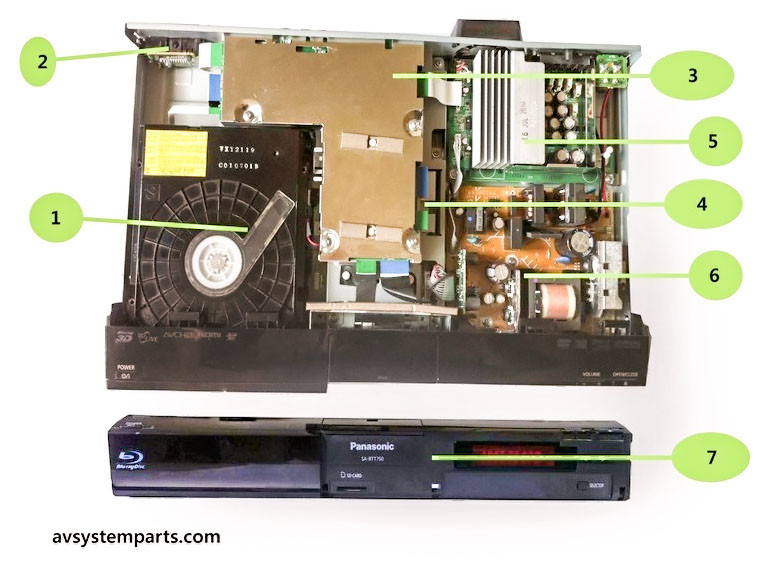 Panasonic SA-BTT750 3D BD Parts: VXY2119,RJB3450A,RJB3451A,RJBX0661BA