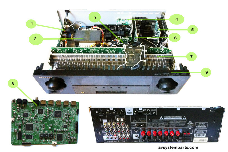 pioner vsx921 pioner vsx921