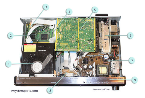 Panasonic SA-BT100 parts: