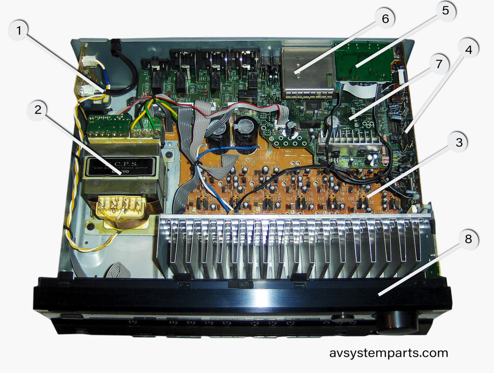 Onkyo TXSR505 Receiver PartsNCPS9150,SN2301798,NCAF8779,NCDG9177