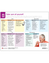 Pneumonia Prevention Tearpad (50 sheets per pad) (263A) - back side