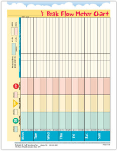 Ped Asthma Peak Flow Use Tearpad (50 sheets per pad)