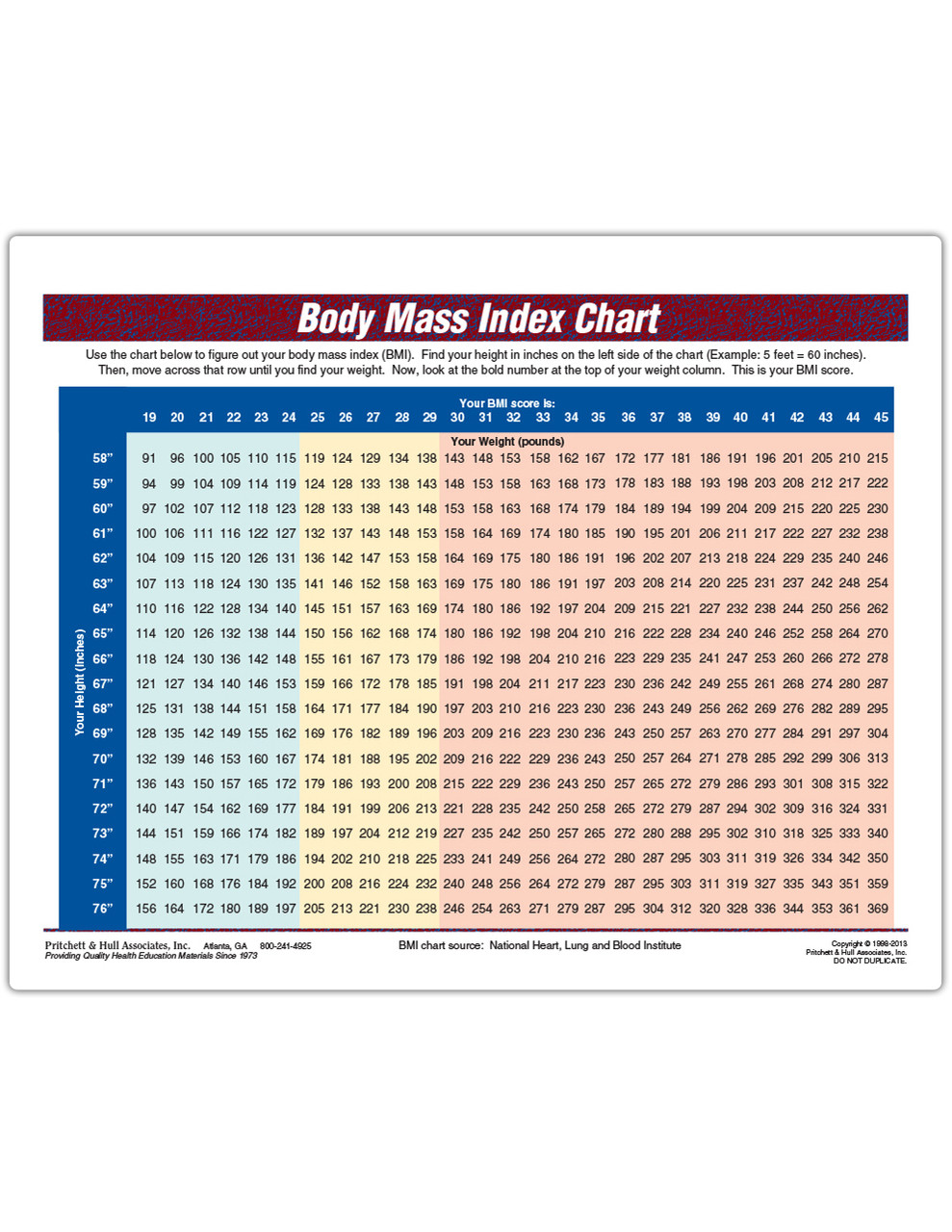 Weight Management Tearpad 50 Sheets Per Pad Pritchett And Hull