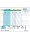 Diabetes Management Diary Tearpad (50 sheets per pad) (336A) - back side