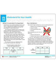 Cholesterol Tearpad (50 sheets per pad) (356A) - front side