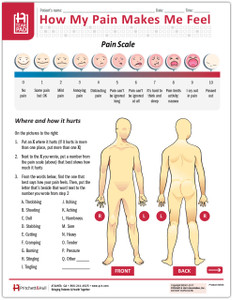 394A Pain Assessment Tearpad