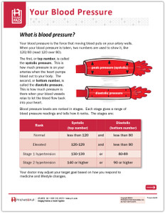 Facts About Blood Pressure Tearsheet (422B) - front side