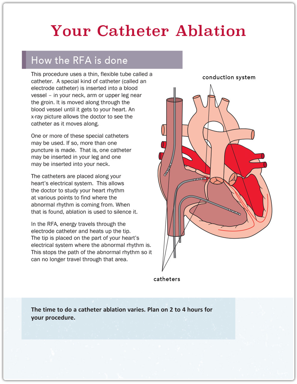 Cardiac Ablation Tearpad (50 sheets per pad) Pritchett and Hull