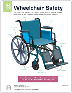 Wheelchair Safety Tear Sheet