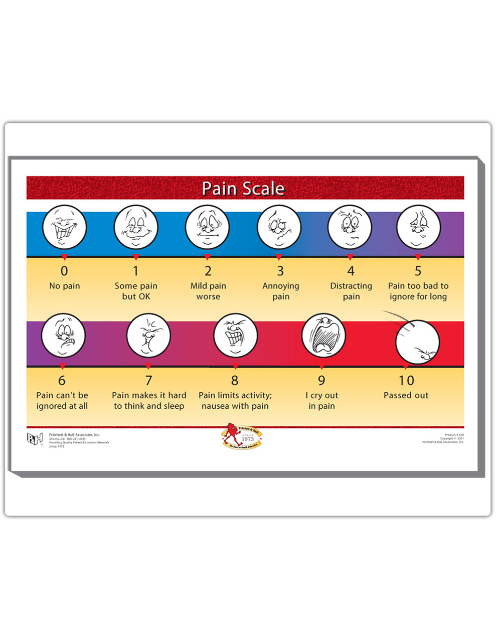 Pain Scale Magnet (6x9") - Pritchett and Hull