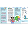 Your Child has Diabetes (Spanish - Pack of 50) (628s) - inside page 2