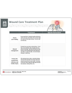 Wound Care Treatment Plan Tearpad (50 sheets per pad)