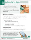 Axillary Nerve Block Tearpad (50 sheets per pad) (638) - front side