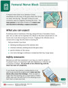Femoral Nerve Block Tearpad (50 sheets per pad) (643) - front side