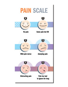 Pain Scale Cards-Lanyard Size (4.25 x 2.06 inches) Pack of 10 cards