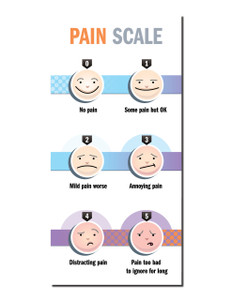 Pain Scale Cards-Lanyard Size (4.25 x 2.06 inches) Pack of 10 cards (644) - front side