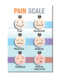 Pain Scale Cards-Pocket Size (4 x 6 inches) Packet of 10 cards (645) - front side