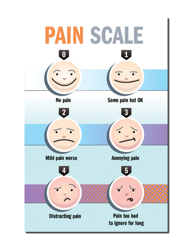 Pain Scale Cards-Pocket Size (4 x 6 inches) Packet of 10 cards (645) - front side