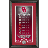 Oklahoma Sooners 7-Time National Champions Silver Coin Photo Mint LE 5,000