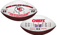 Kansas City Chiefs Super Bowl LVIII Champions Leather Football w/Season Scores Numbered LE 5,000