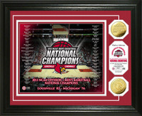 University of Louisville 2013 NCAA Basketball National Champions Gold Coin Photo Mint