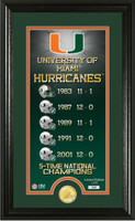 University of Miami Legacy Bronze Coin Panoramic Photo Mint