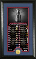 Montreal Canadiens Legacy Supreme Bronze Coin Panoramic Photo Mint