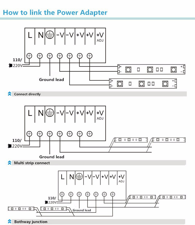 LED Rigid Strip Light; Horizon-lights.jpg LED Rigid Strip Light; Horizon-lights.jpg