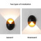 Image 4 Image 4