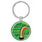 Enthoozies Happy St. Patrick's Day! Pot of Gold 1.5" x 3.5" Domed Keychain Backpack Pull