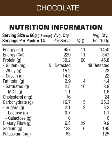 lean-meal-910-choc-nip.jpg