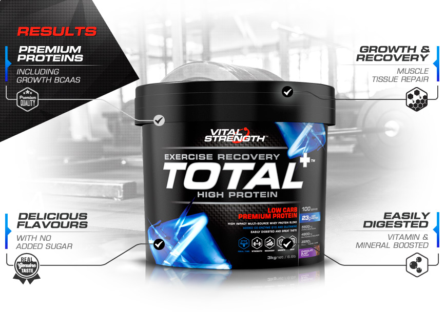 Total+ Protein Powder Features