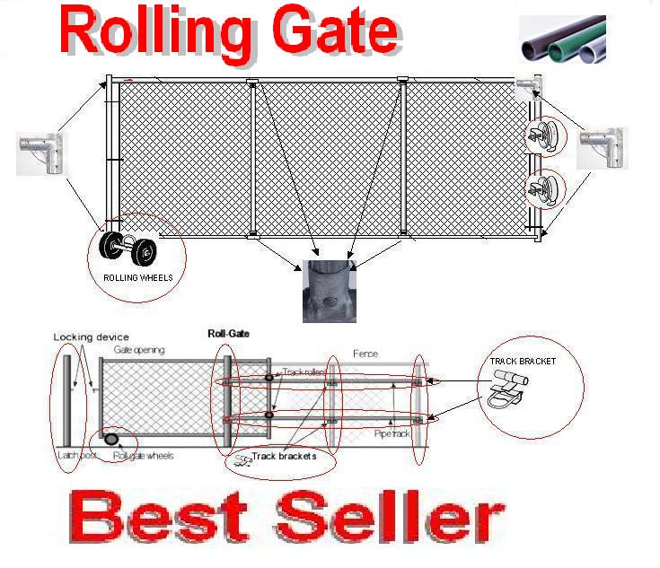 rolling gate design