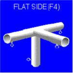 Canopy Parts - Flat Side F4-90 deg