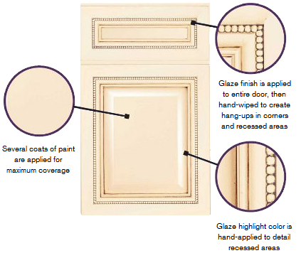 paint-with-glaze.png paint-with-glaze.png