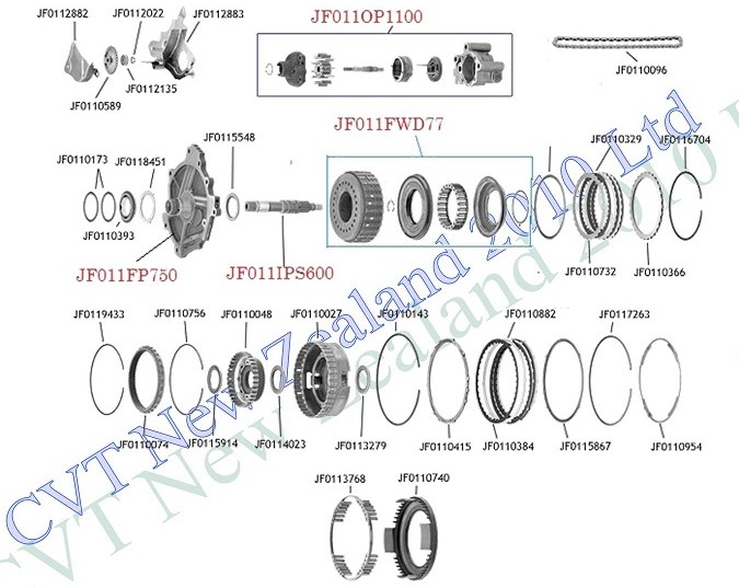 Renault Cvt Koleos Cvt Transmission Page 1 Cvt Parts Limited