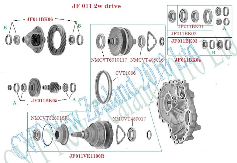 Renault Cvt Koleos Cvt Transmission Page 1 Cvt Parts Limited