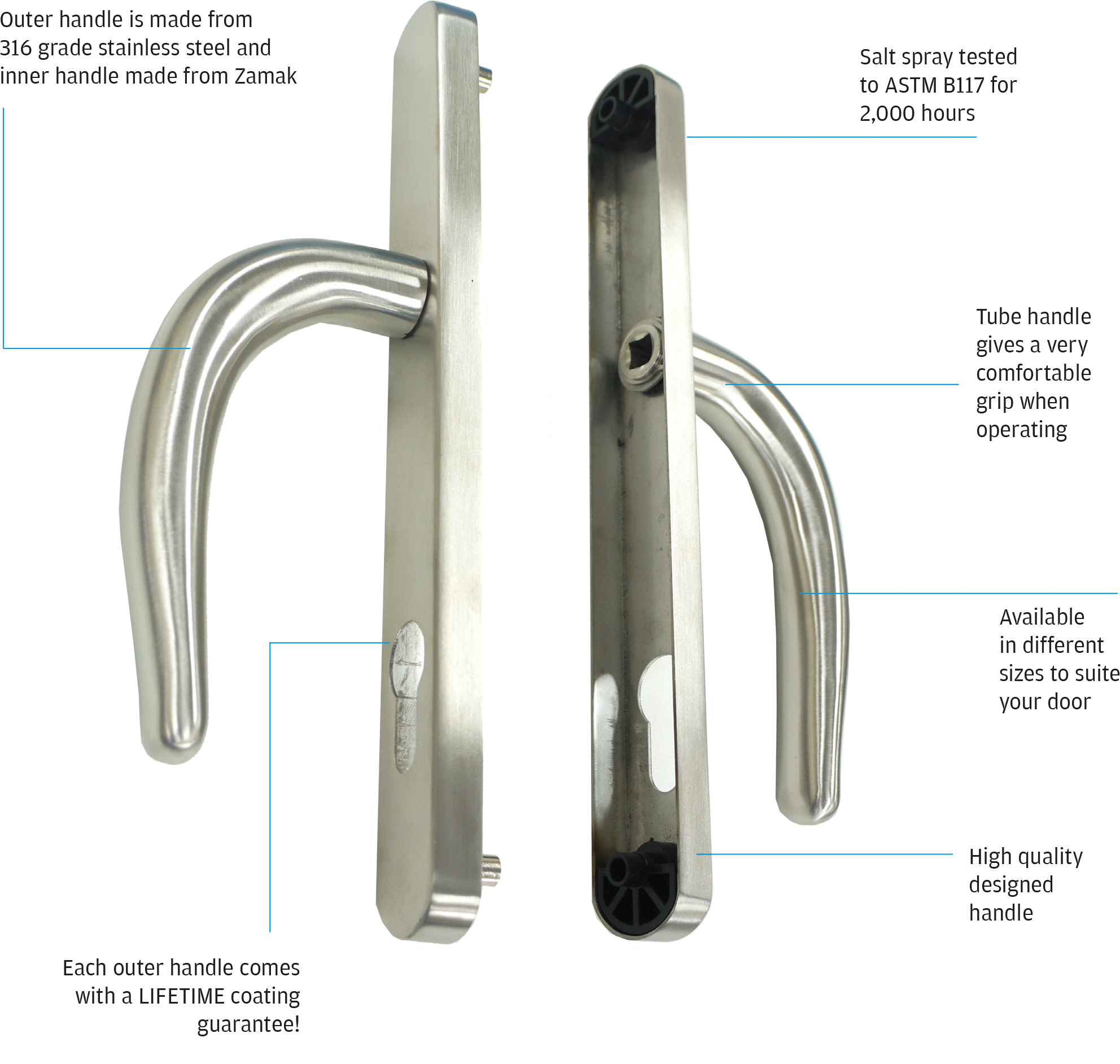 hybrid-handles-features1.png