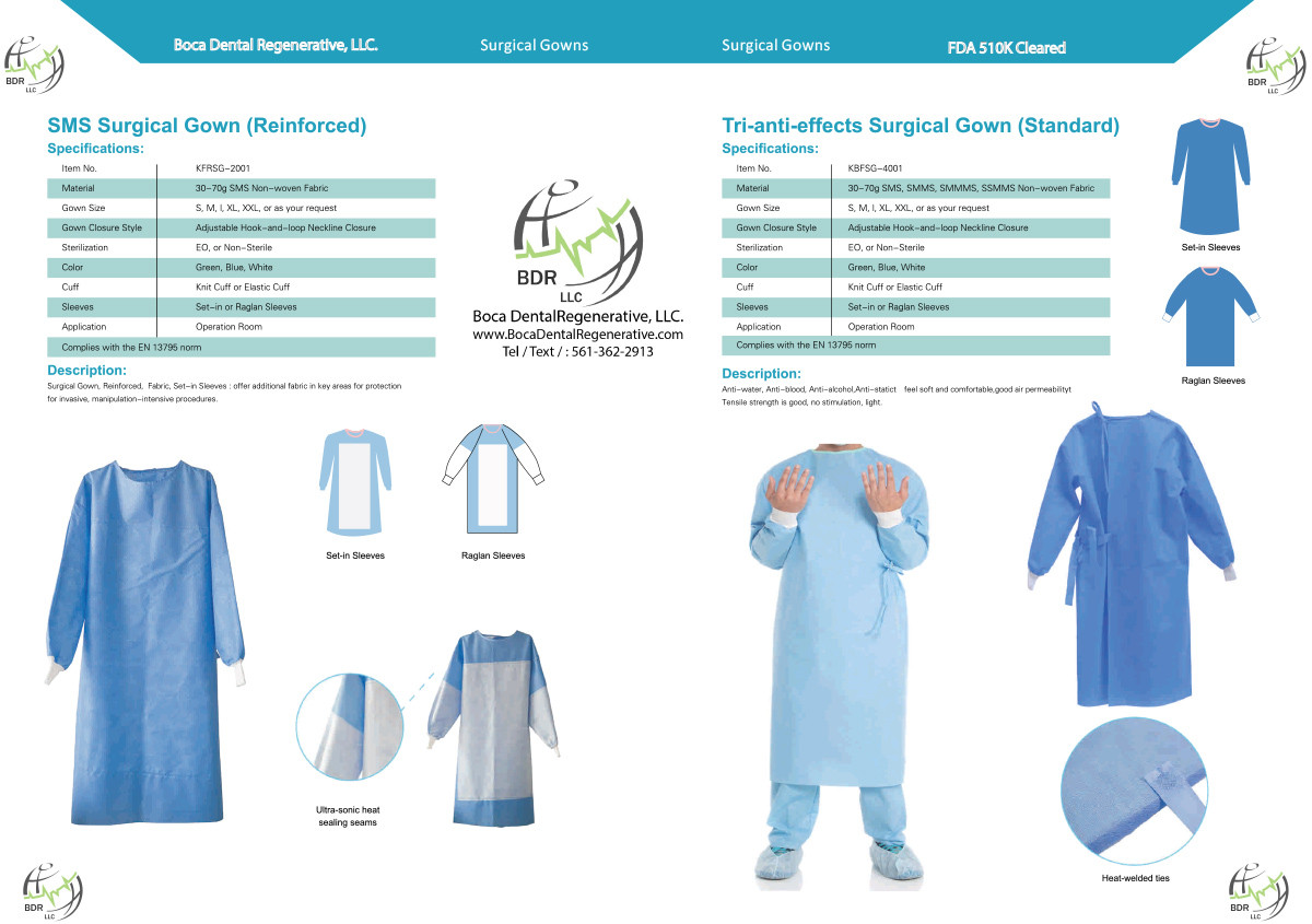 Reinforced SMS surgical gown - Disposable- FDA 510k Cleared - Boca
