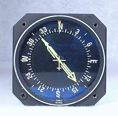 RMI (Radio Magnetic Indicator)