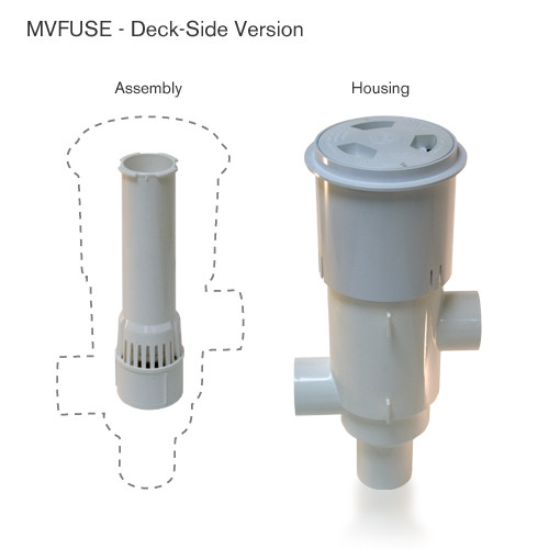 Paramount MVFuse Complete Unit for In-Deck