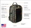 The Bugout Solar Backpack, digital ACU camo, features
