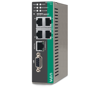 900-2C610 - TM-C Remote Access Module, MPI/Profibus-DP, 4x Ethernet LAN, 1x Ethernet WAN