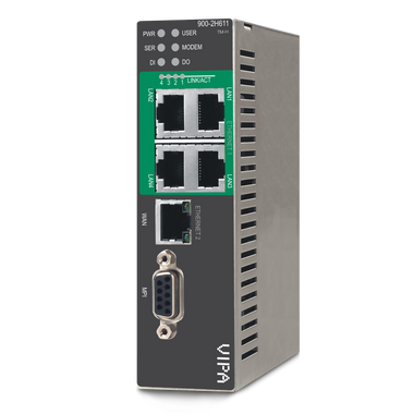 900-2H611 - TM-H Remote Access Module, VPN, MPI/Profibus-DP, 4x Ethernet LAN, 1x Ethernet WAN