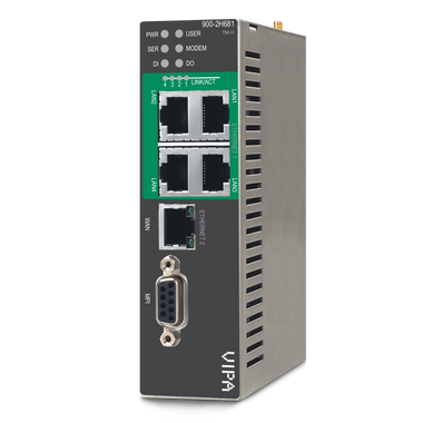 900-2H681 - TM-H Remote Access Module, VPN, MPI/Profibus-DP, 4x Ethernet LAN, 1x Ethernet WAN, HSDPA/HSUPA Modem