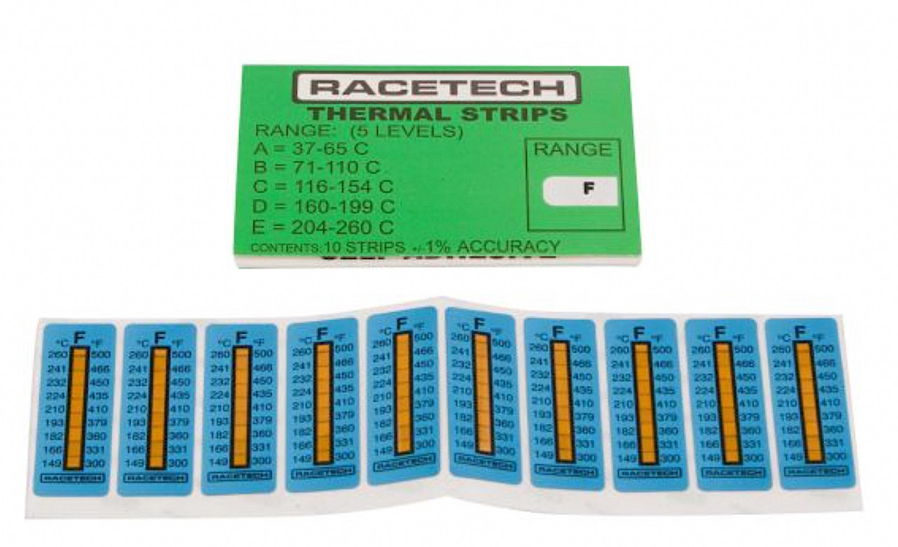 Temperature Indicator Strips 149260°C RACETECH DAM Classic Racing