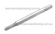 Laverda Indicator Support