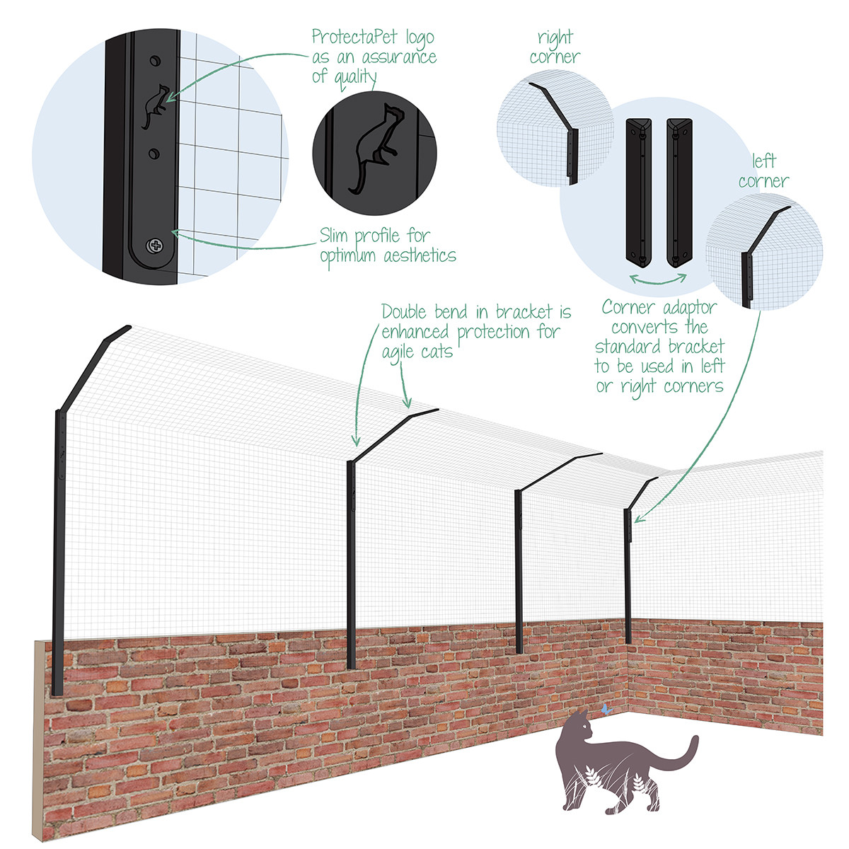 ProtectaPet Cat Fence Extension Barrier