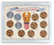 Collector's Patriotic Pennies Collection - Actual Authentic Collectable - Photo Museum Store Company
